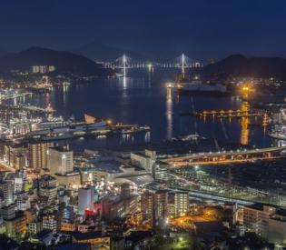 对中国股市走势的预测